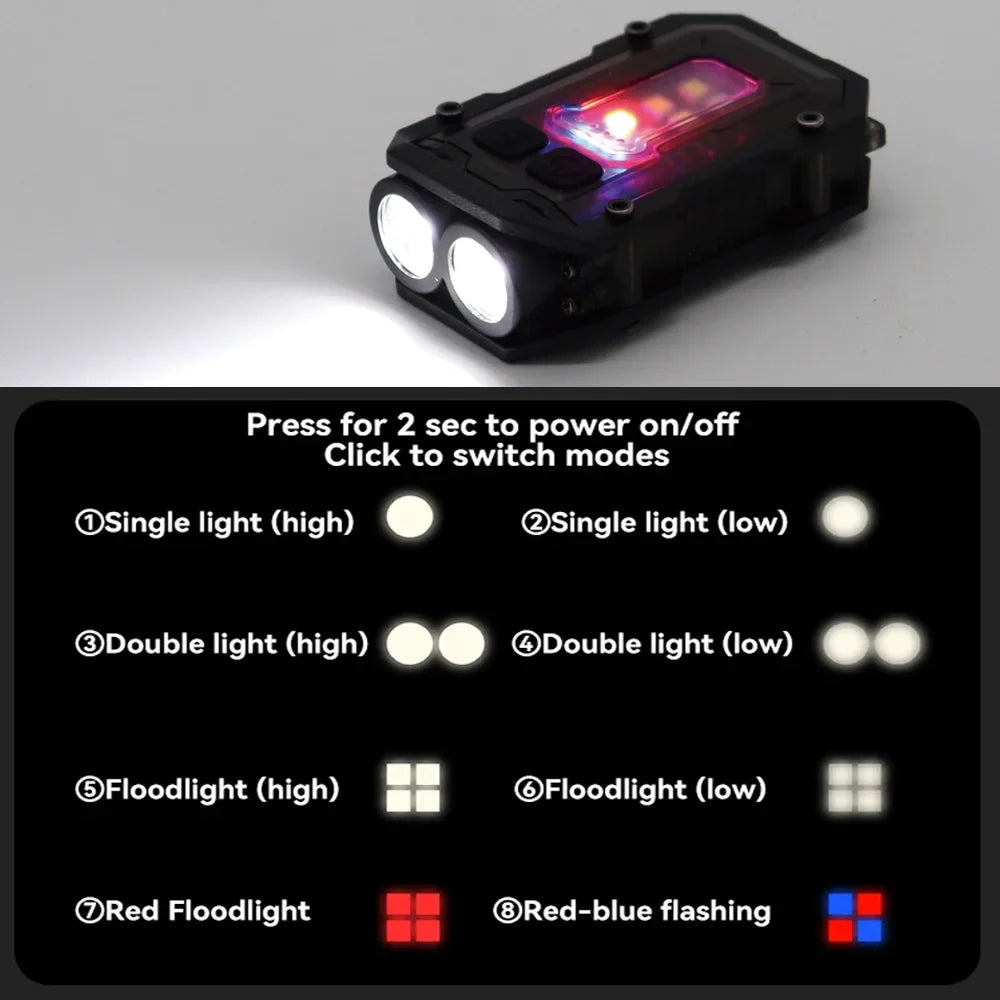 Tactical USB Rechargeable Torch - LumiTac Mini-State of Style