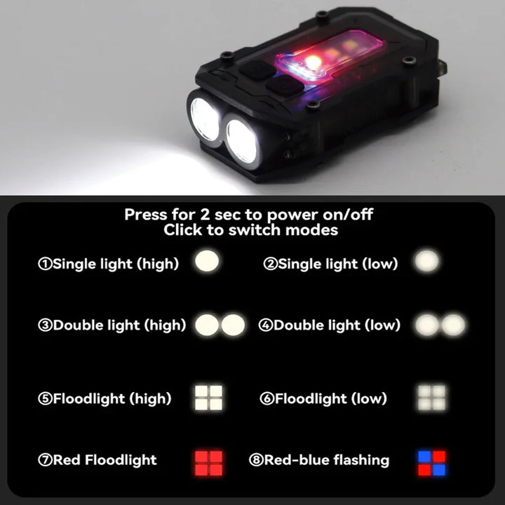 Tactical USB Rechargeable Torch - LumiTac Mini-State of Style
