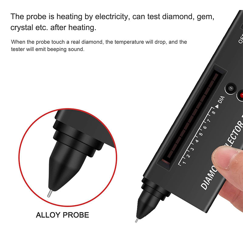 Test Master | High Precision Diamond Tester-State of Style