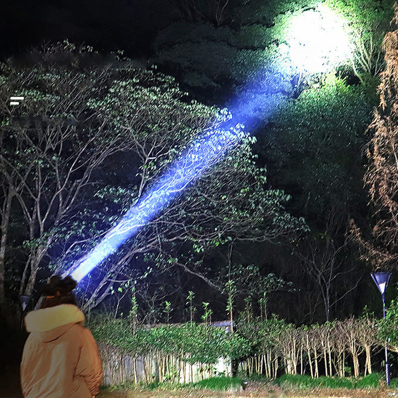 Ultra-bright LED Headlamp - NightGuide-State of Style