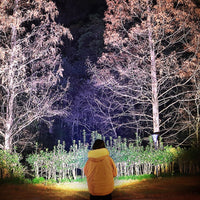 Ultra-bright LED Headlamp - NightGuide-State of Style