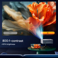 Ultra-Bright Mini Projector (3000 Lumen) - LumoBeam-State of Style