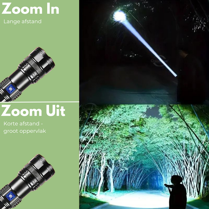 Ultra-Powerful Tactical Torch – PowerLume-State of Style