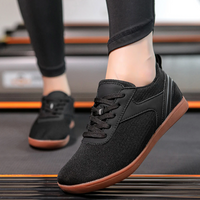 Unisex barefoot shoes with flexible sole & breathable upper material – Luno-Black-4.5-State of Style