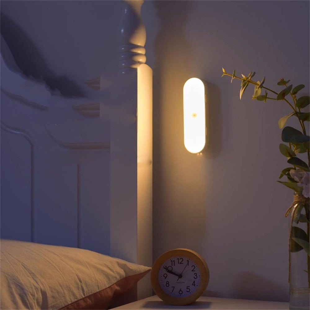 USB Rechargeable Motion Sensor Wall Lamp - BrightSense-Warm-State of Style