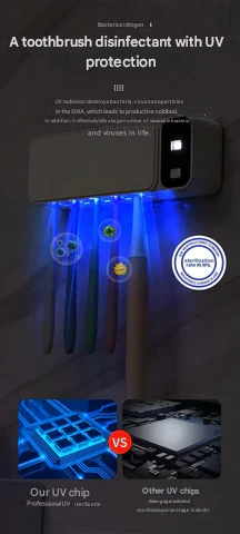 UV Toothbrush Steriliser – Lumora-Grey-State of Style