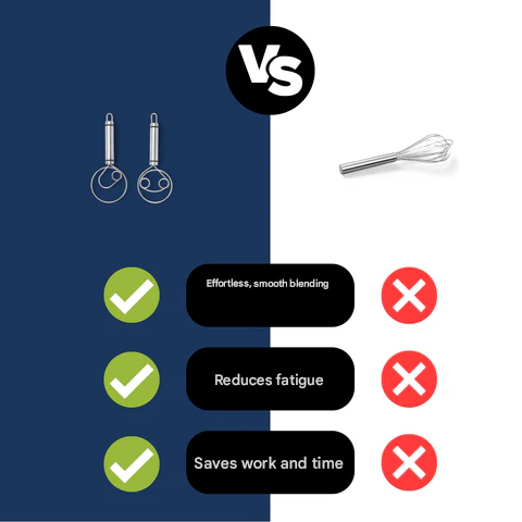 Versatile Whisk - MixPro-State of Style