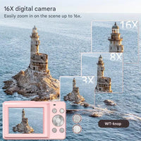 Vintage Digital Camera – Snapora-Black-State of Style