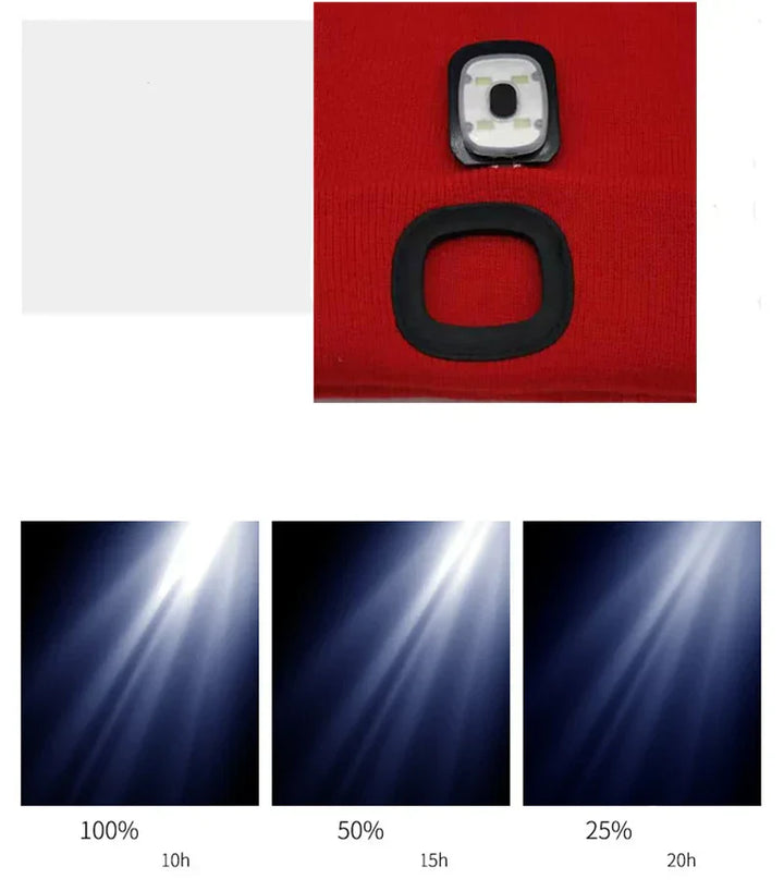 Warm LED Beanie Hat with Light - Robin-Blue-State of Style
