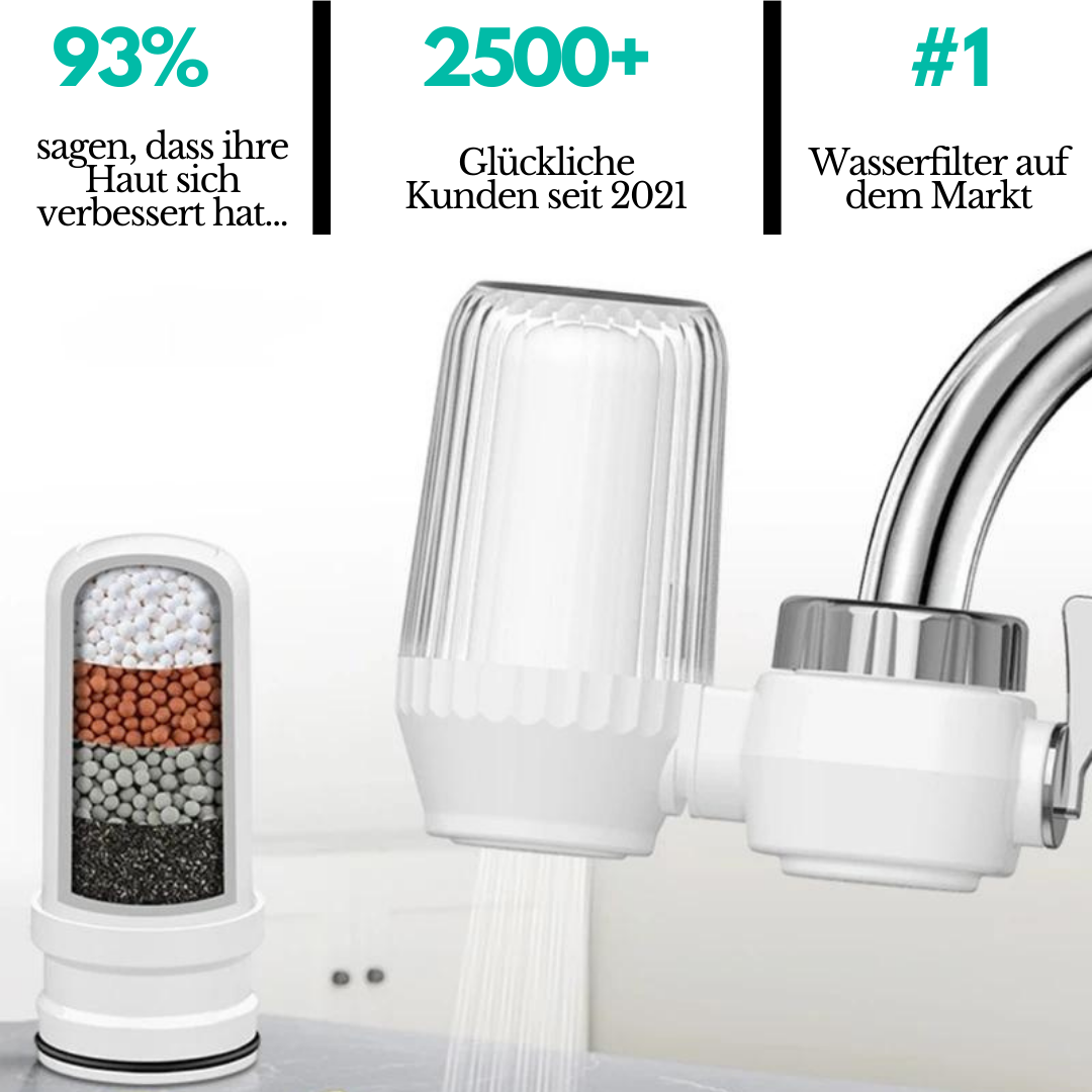 Water Filter for Healthier Skin and Drinking Water Purification - AquaVital-State of Style