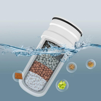 Water Filter for Healthier Skin and Drinking Water Purification - AquaVital-State of Style