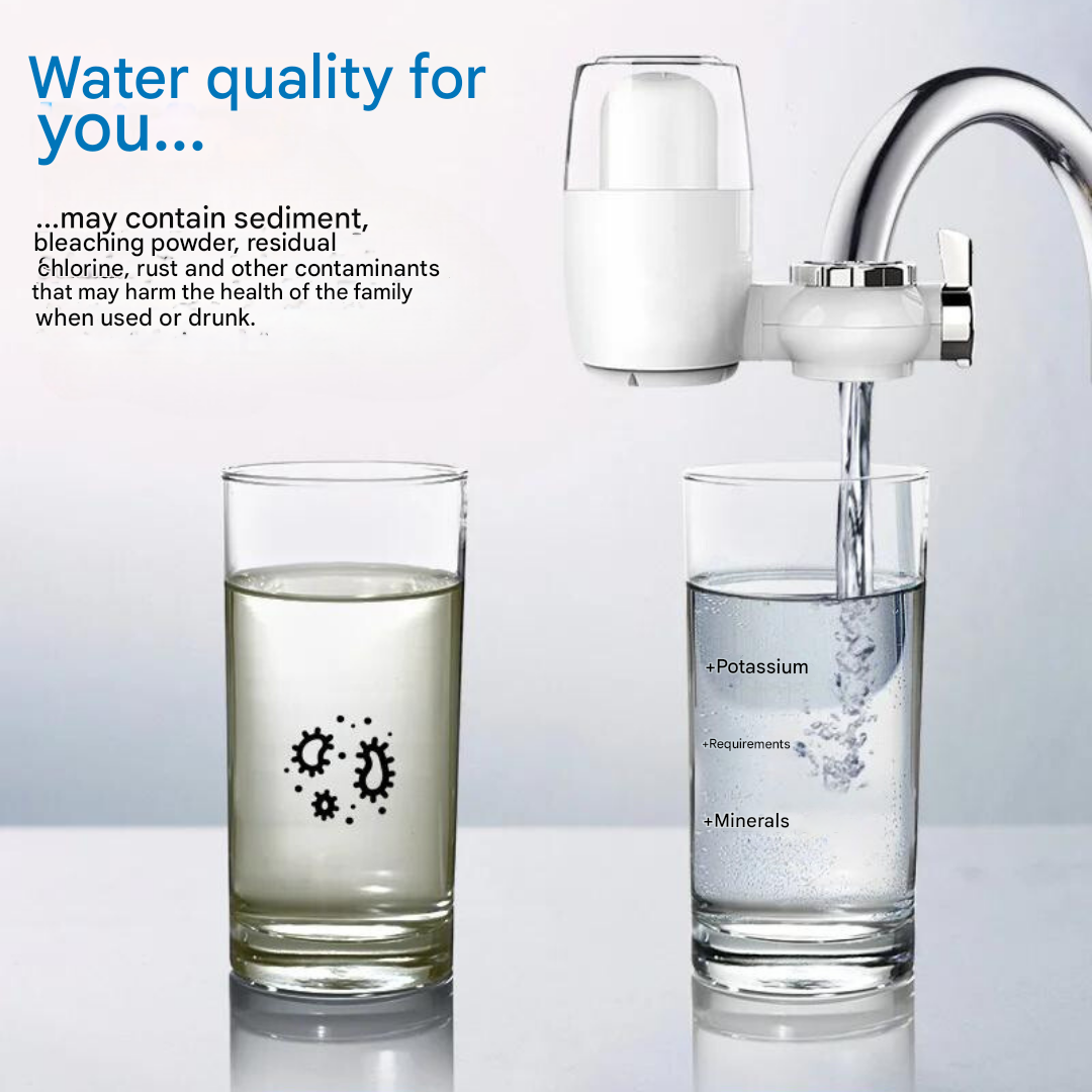 Water filter for Healthier Skin and Drinking Water Purification - AquaVital-State of Style