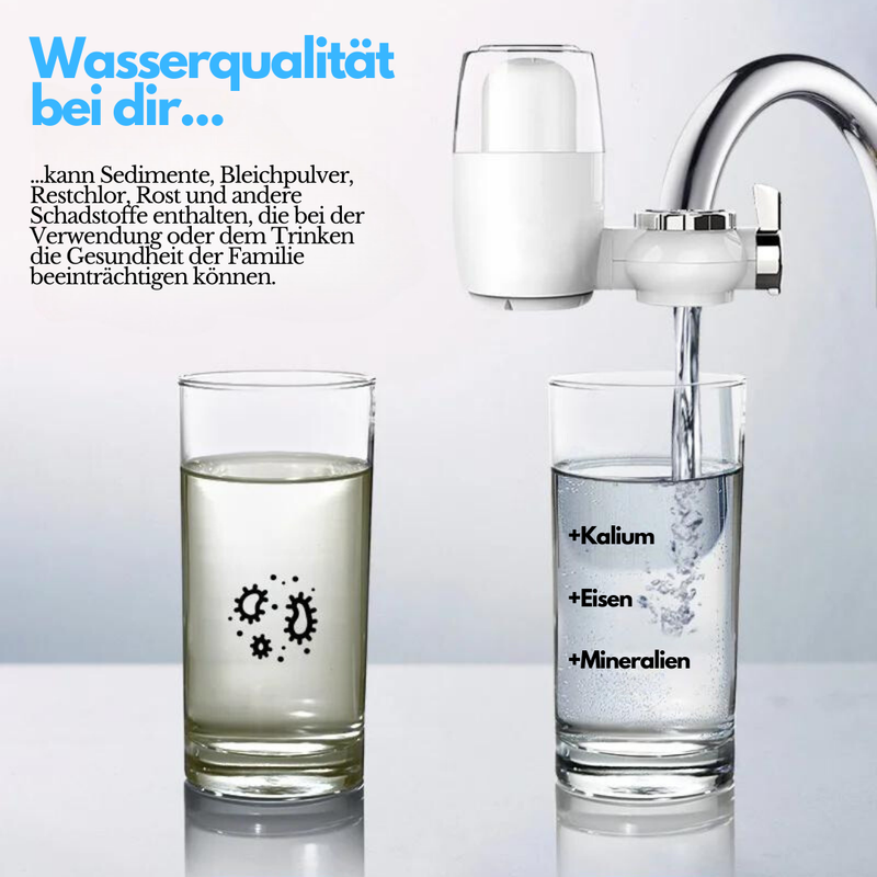 Water Filter for Healthier Skin and Drinking Water Purification - AquaVital-State of Style