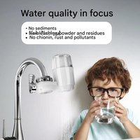 Water filter for Healthier Skin and Drinking Water Purification - AquaVital-State of Style