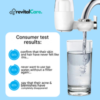 Water filter for Healthier Skin and Drinking Water Purification - AquaVital-State of Style