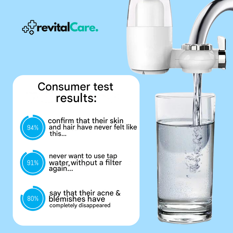 Water filter for Healthier Skin and Drinking Water Purification - AquaVital-State of Style