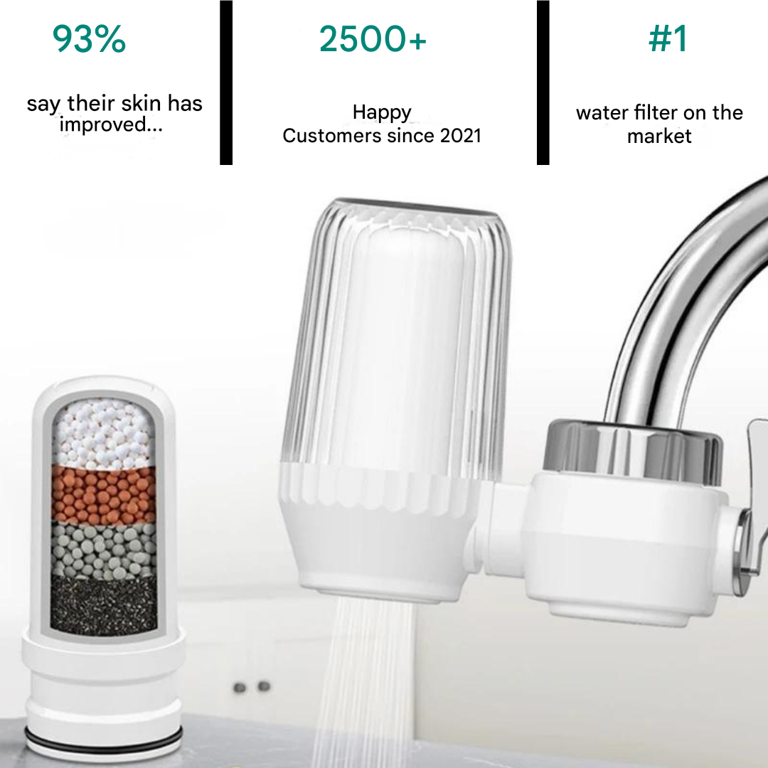 Water filter for Healthier Skin and Drinking Water Purification - AquaVital-State of Style