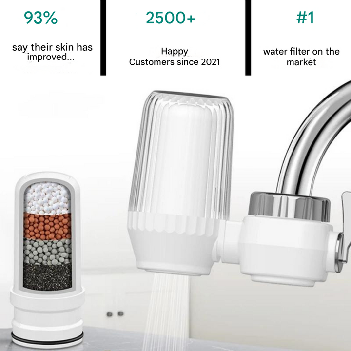 Water filter for Healthier Skin and Drinking Water Purification - AquaVital-State of Style