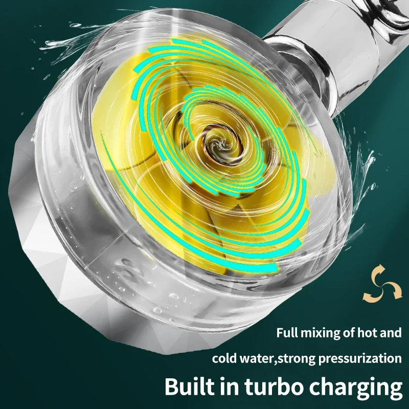 Water-saving Shower Head with 360° Rotation - AquaTurbo-Transparent-State of Style