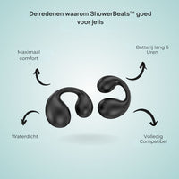 Waterproof Earbuds - HydroTunes-Black-State of Style