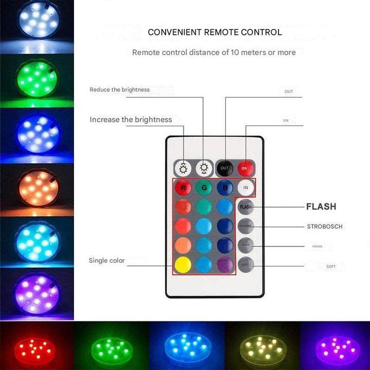 Waterproof LED Underwater Light with Remote Control - GlowRipple-1 + 1 FREE-State of Style