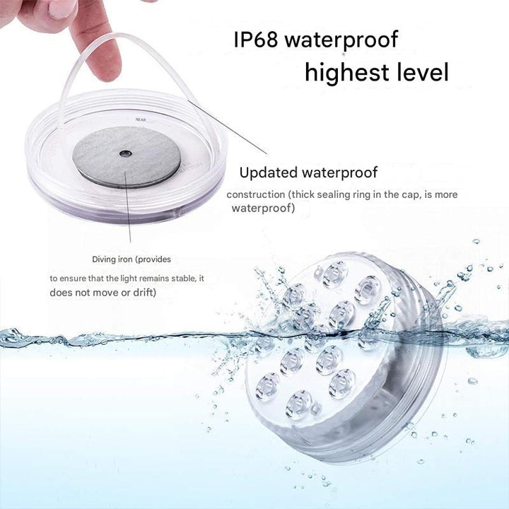 Waterproof LED Underwater Light with Remote Control - GlowRipple-1 + 1 FREE-State of Style