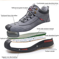Waterproof Safety Shoes with Style and Comfort - Vigaro-Brown-7-State of Style