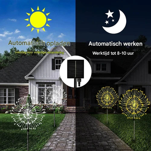 Waterproof Solar Garden Light with Firework Effect – SparkGlow-Multicoloured-State of Style