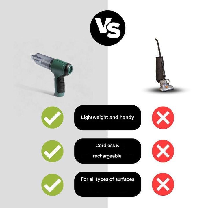 Wireless 3-in-1 Vacuum Cleaner - Blizto-Green-State of Style