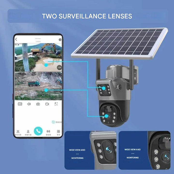Phone screen showing two stacked live views from the camera's two lenses, with close-ups of each lens 13
