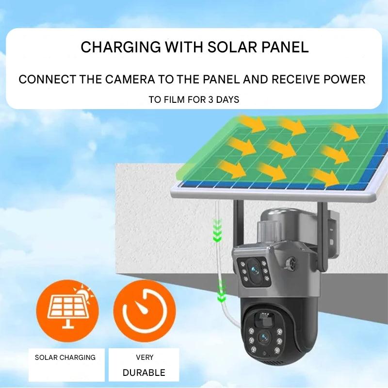 Camera under a roof edge with arrows showing sunlight charging the solar panel 8