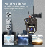 Camera mounted on a wall in heavy rain, with weather icons and frost, storm and heat panels below 9