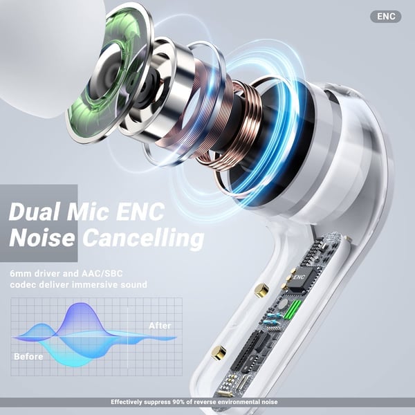 Wireless Bluetooth Earbuds – SonicPulse-Black-State of Style