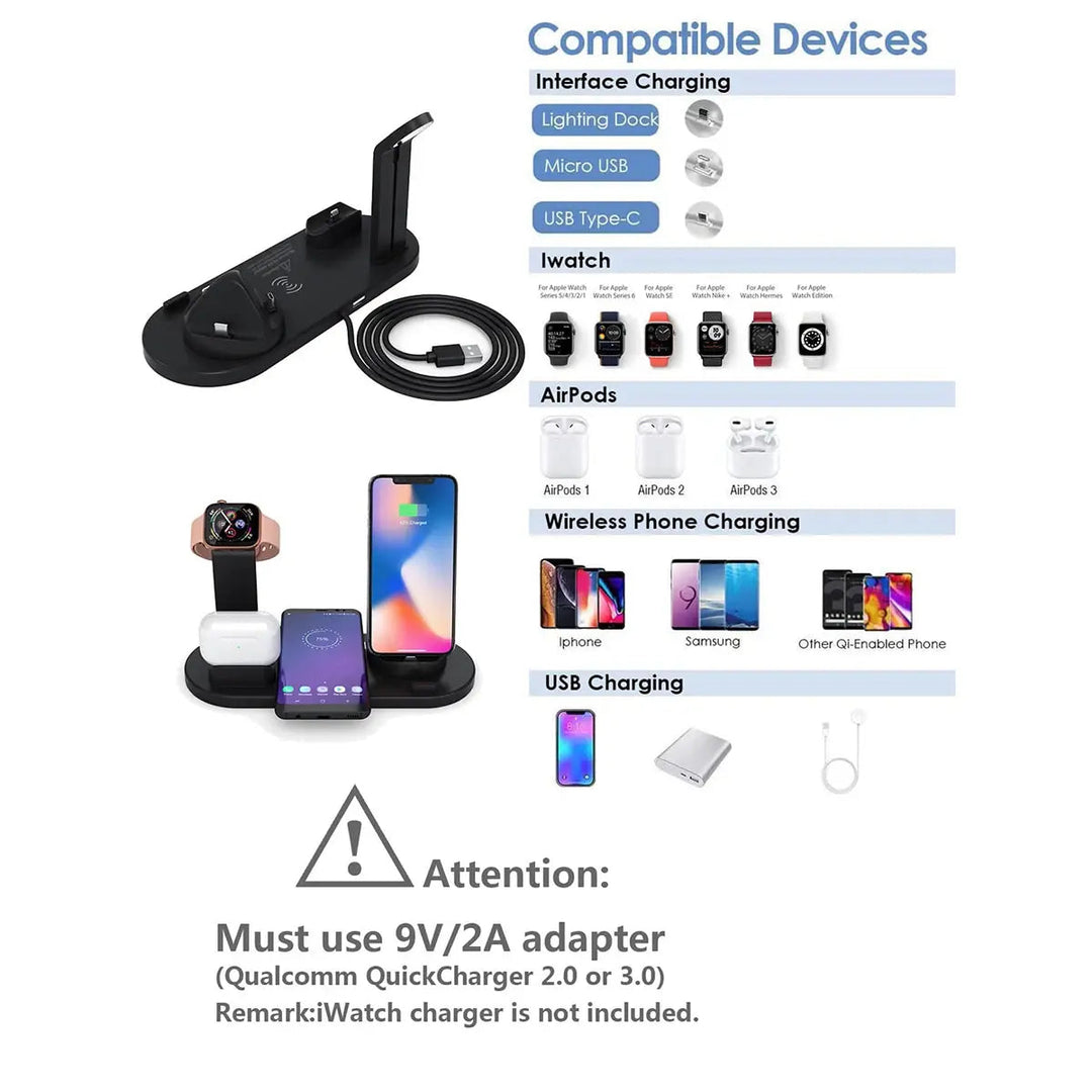 Wireless Charging Station – Chargix-White-State of Style