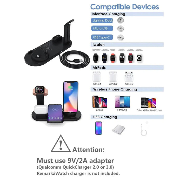 Wireless Charging Station – Chargix-White-State of Style