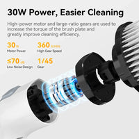 Wireless Electric Cleaning Brush with 7 Cleaning Heads - SpinClean-State of Style