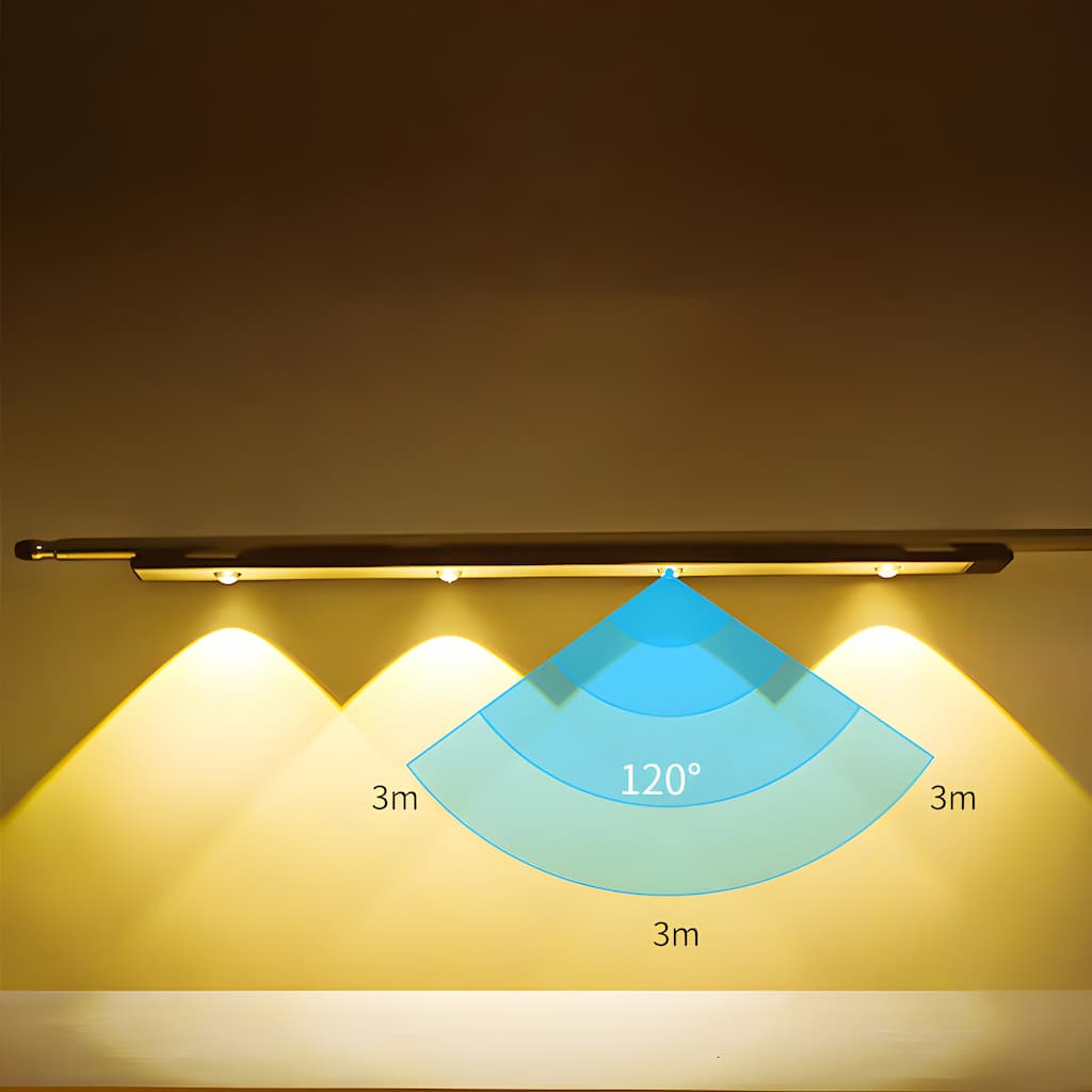 Wireless LED Fixture with Motion Sensor – LumiSense-Silver-20cm-State of Style