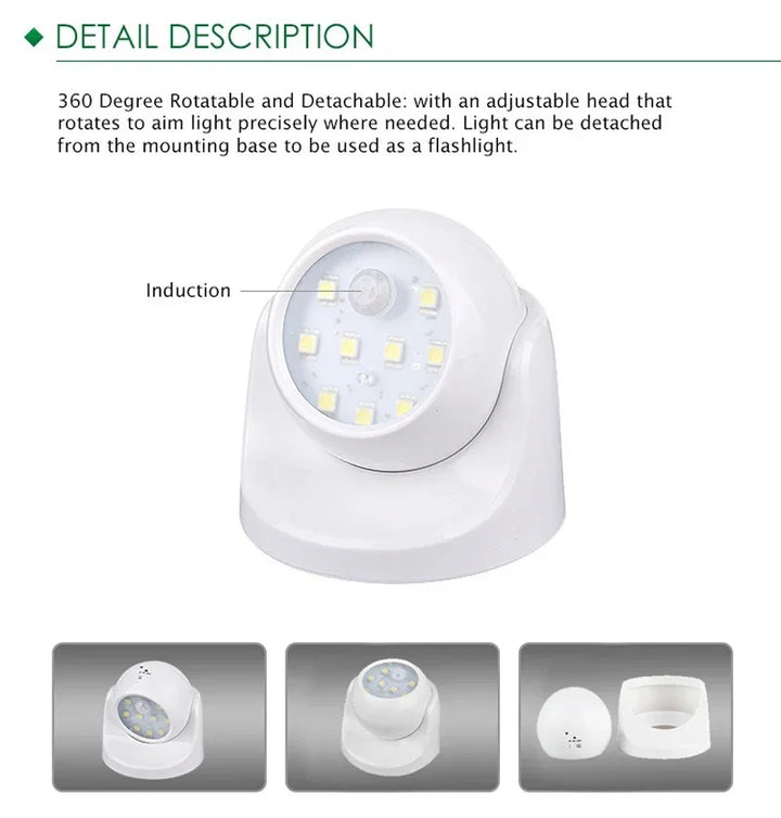 Wireless LED Spotlight - BrightGuard-Black-State of Style