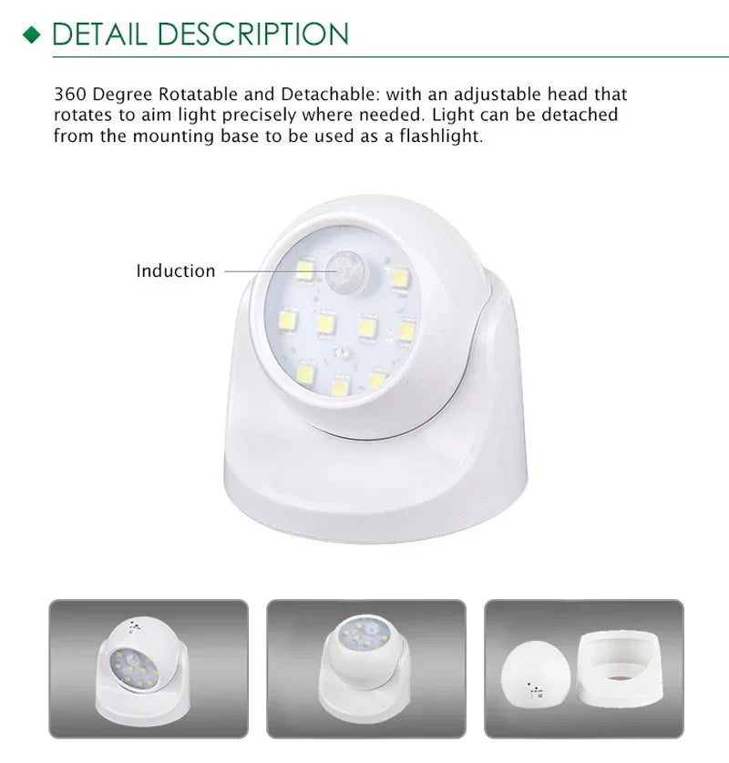 Wireless LED Spotlight - BrightGuard-Black-State of Style
