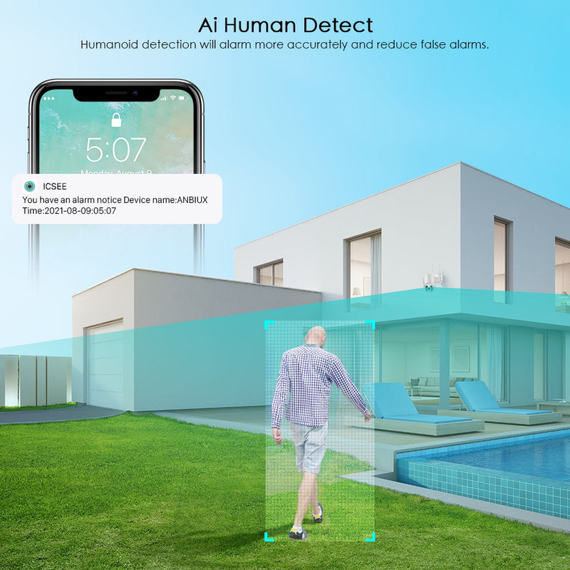 Wireless Outdoor Security Camera with WiFi – SecureView 360-State of Style
