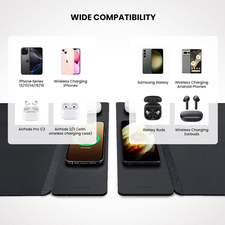 Wireless Rechargeable Desk Mat - ChargePad Flex-Black-State of Style