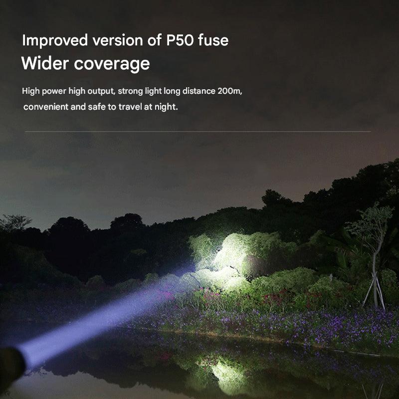 Zoomable LED Torch - PowerBeam-State of Style