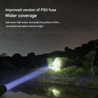 Zoomable LED Torch - PowerBeam-State of Style